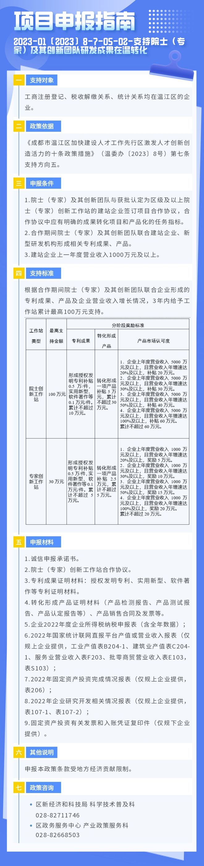 速看！30个申报项目上新，跟人才相关→