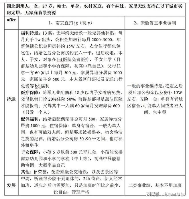 南京有1000多万的资产，算是南京的有钱人吗？