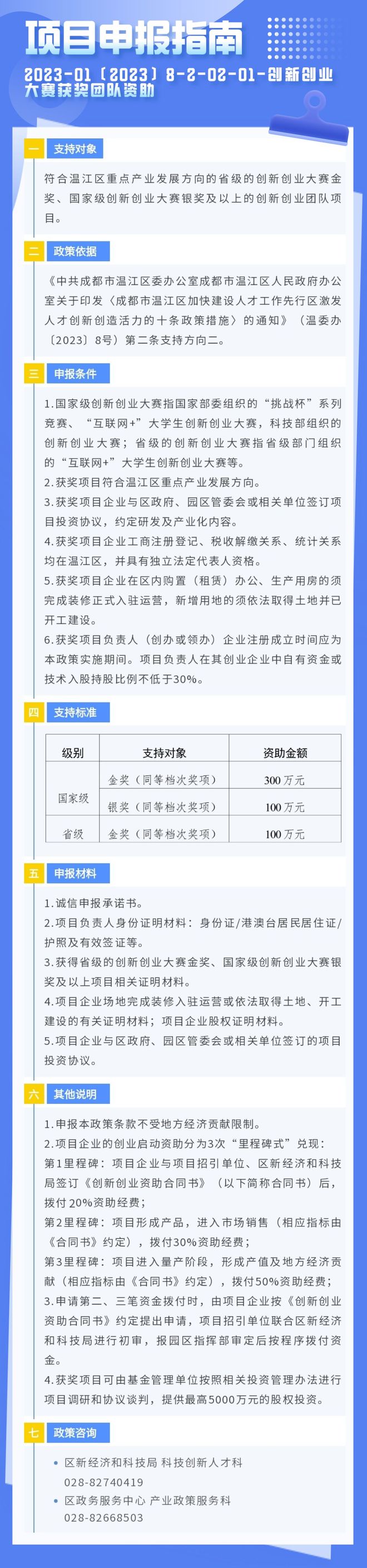 速看！30个申报项目上新，跟人才相关→