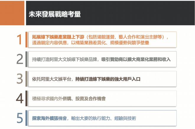 阿里影业计划13亿港元收购大麦，打造线下娱乐用户入口