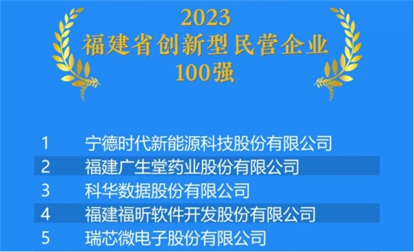 2023年福建省创新型民营企业100强：广生堂药业名列第二！