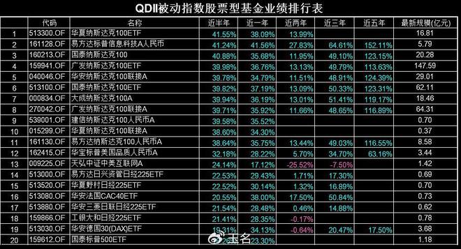 市场环境低迷，导致一买就跌现象背后的破解策略