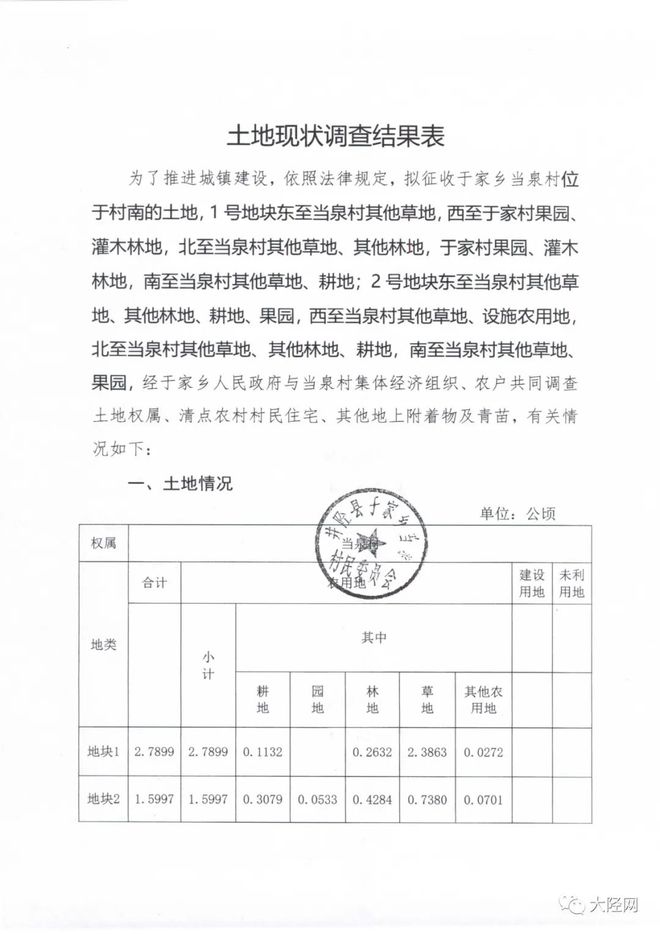 井陉县人民政府征收土地公告、征地补偿安置公告