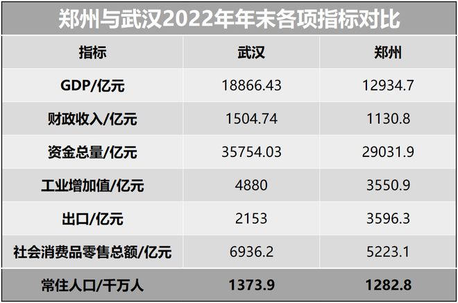 零门槛落户！北方第一省会，疯狂抢人了