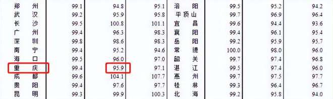 一地提高房产税征收门槛，此前已连续收了12年税，风向变了？