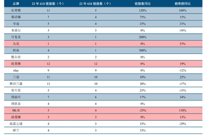 国货不应是“花西子们”的遮羞布 