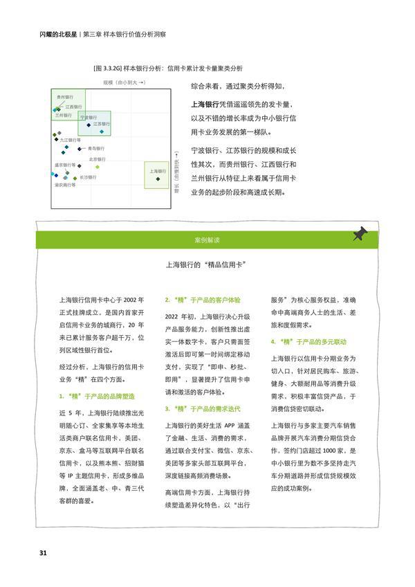 闪耀的北极星——从第四张报表，再观中小银行转型之路