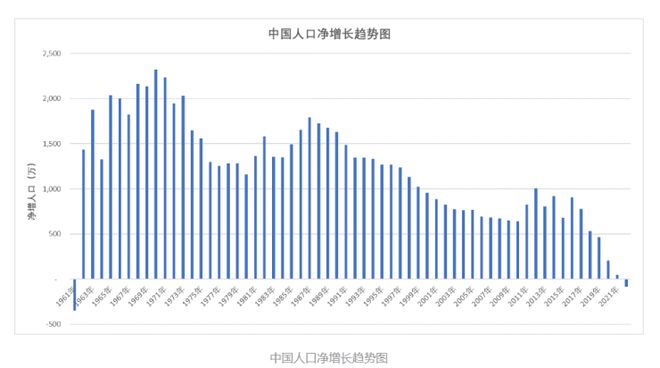 17个二线城市限购放松,广州跟进“再添热火”,2014年地产政策市旧梦能否重回?