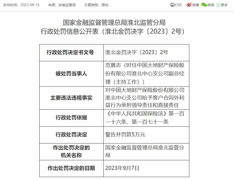 中国大地保险淮北中支违规被罚 给予合同约定外利益