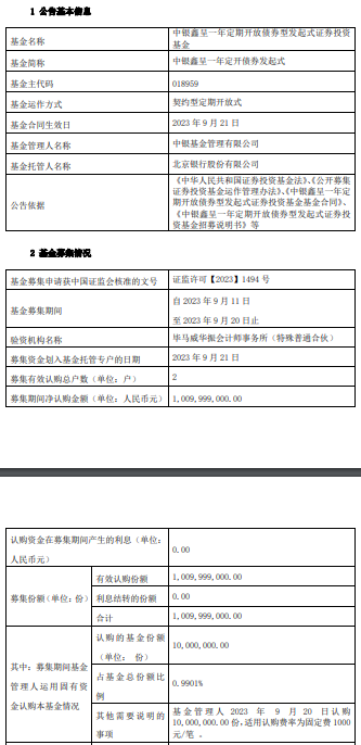 中银鑫呈一年定开债券发起式成立 基金规模10亿元