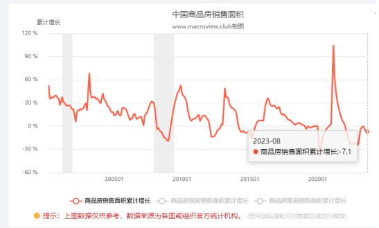 17个二线城市限购放松,广州跟进“再添热火”,2014年地产政策市旧梦能否重回?