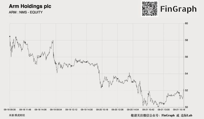 中国中产阶级消费观念的惊人转变