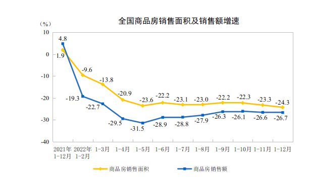 17个二线城市限购放松,广州跟进“再添热火”,2014年地产政策市旧梦能否重回?