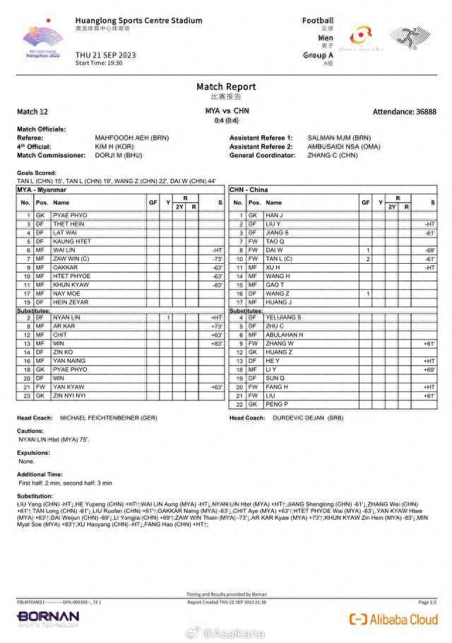 第19届亚运会 男足小组赛 缅甸 0-4 中国 比赛报告