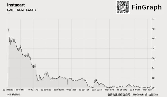 中国中产阶级消费观念的惊人转变