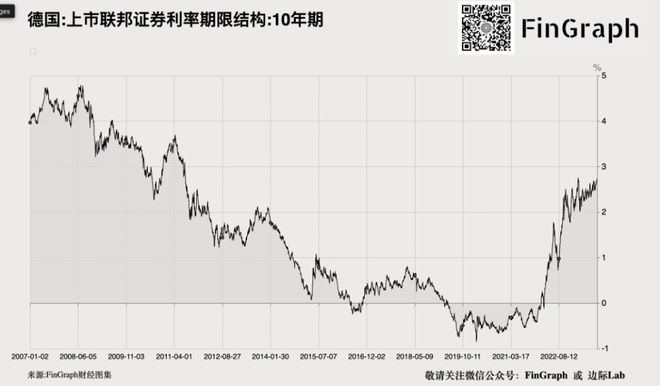 中国中产阶级消费观念的惊人转变