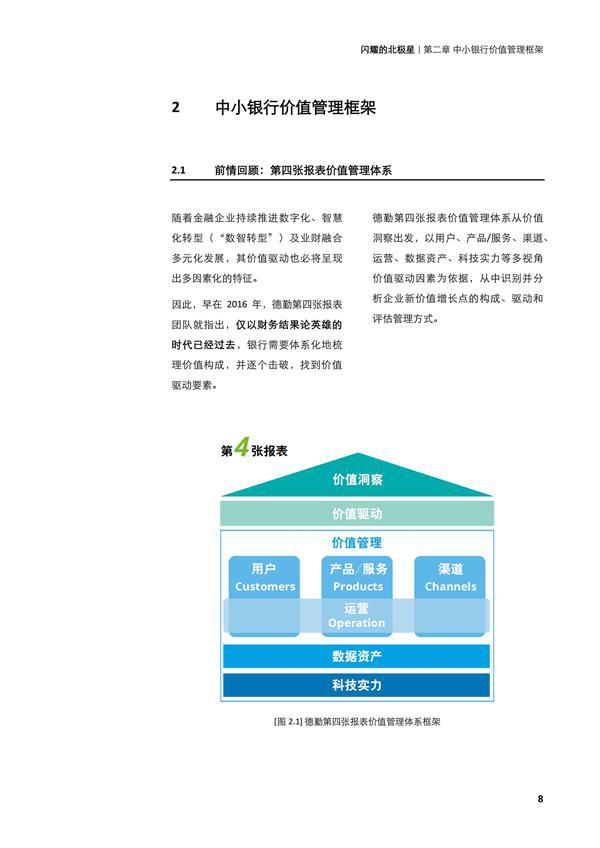 闪耀的北极星——从第四张报表，再观中小银行转型之路