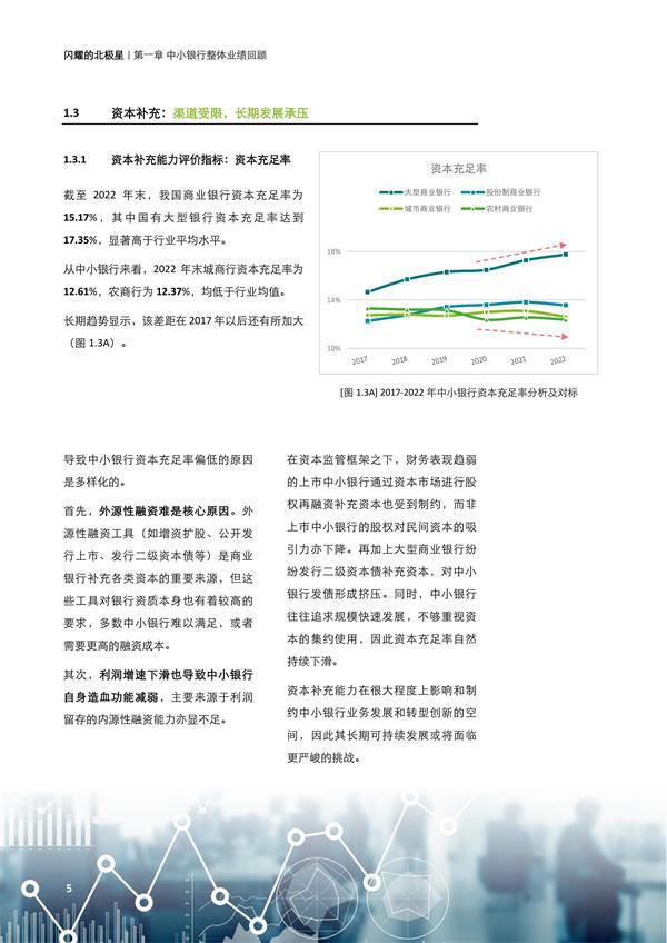 闪耀的北极星——从第四张报表，再观中小银行转型之路