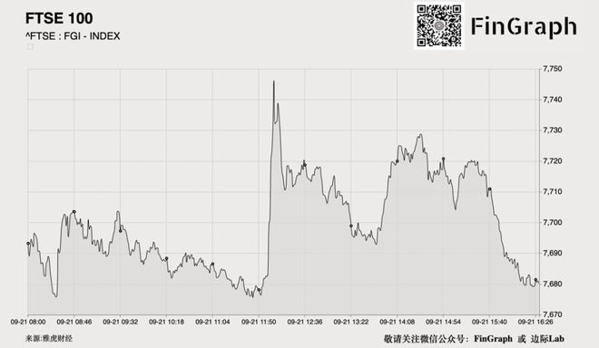 中国中产阶级消费观念的惊人转变