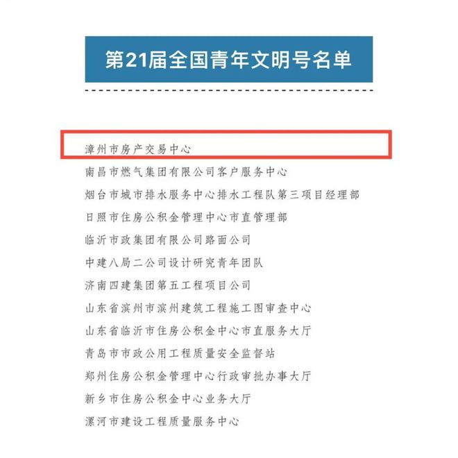 厉害！漳州市房产交易中心再添“国字号”荣誉！近3年来帮助解决8万多户业主办证难问题