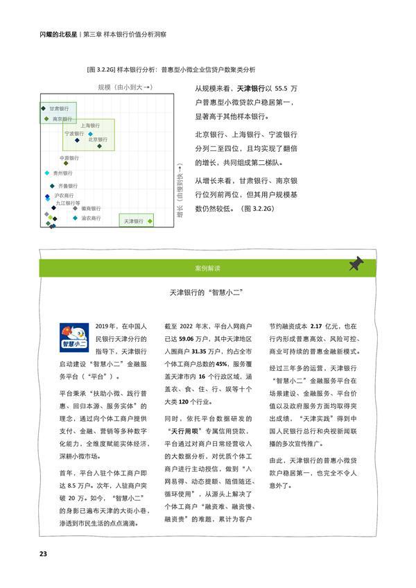 闪耀的北极星——从第四张报表，再观中小银行转型之路