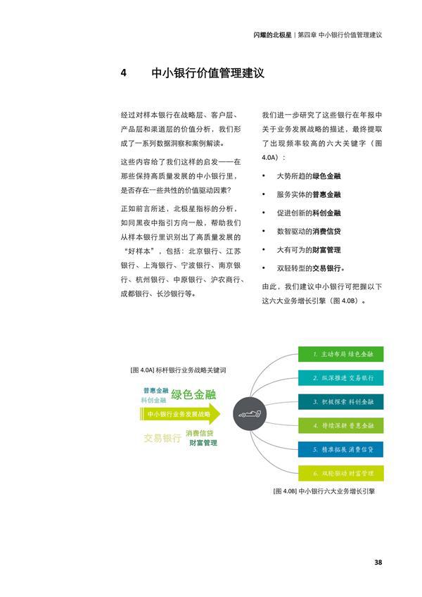 闪耀的北极星——从第四张报表，再观中小银行转型之路