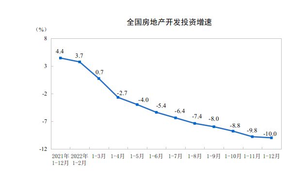 17个二线城市限购放松,广州跟进“再添热火”,2014年地产政策市旧梦能否重回?