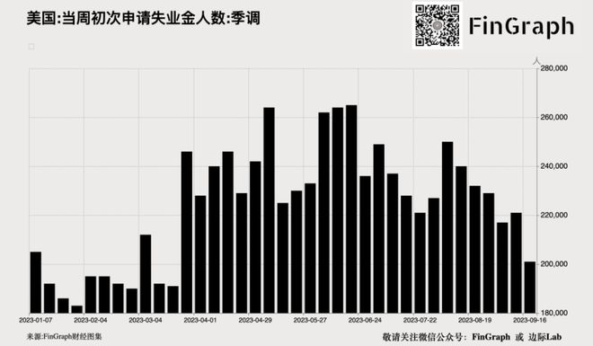 中国中产阶级消费观念的惊人转变