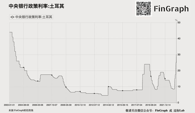 中国中产阶级消费观念的惊人转变