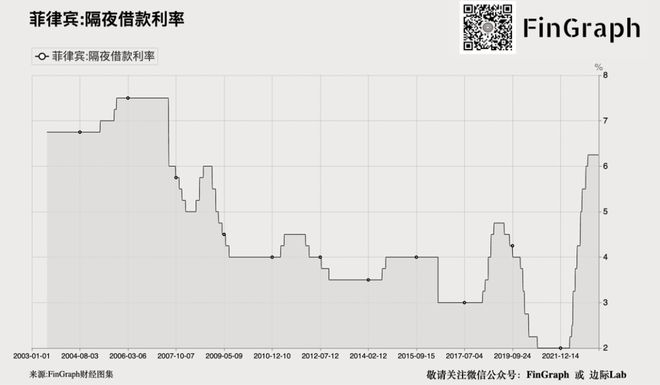 中国中产阶级消费观念的惊人转变