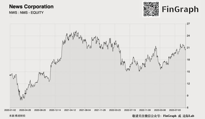 中国中产阶级消费观念的惊人转变