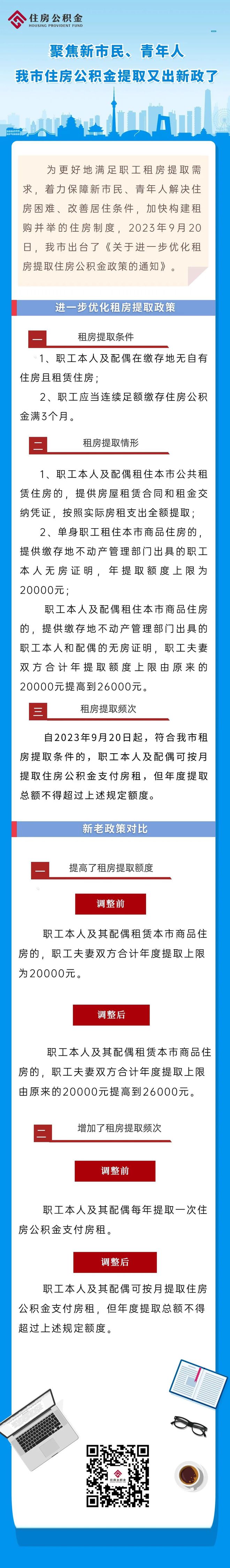 廊坊市住房公积金提取又出新政了！