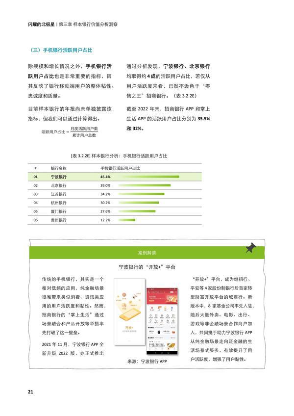 闪耀的北极星——从第四张报表，再观中小银行转型之路