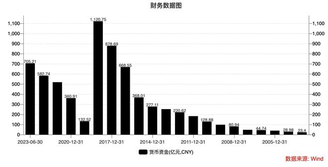 出资2亿元，茅台集团年内参设的第4只基金来了