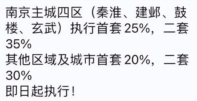 突发，一线救市又有新风向！