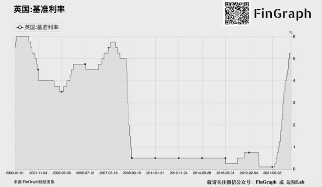 中国中产阶级消费观念的惊人转变