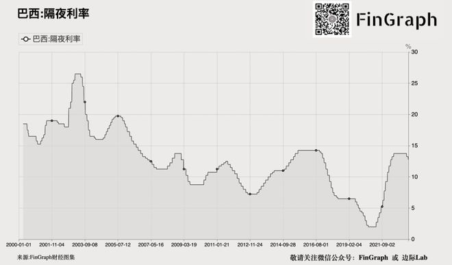 中国中产阶级消费观念的惊人转变