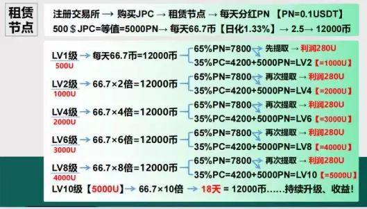 大爆雷 打脸无数香港名流