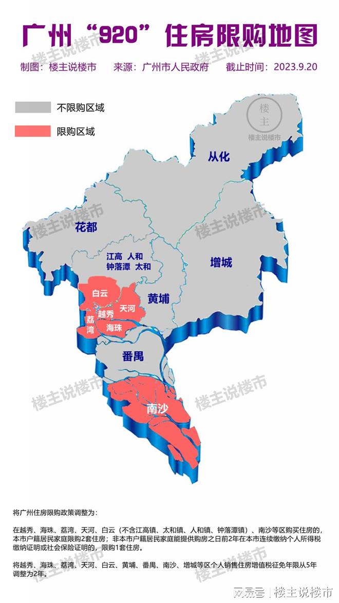 谈谈广州“920”新政对各区的影响