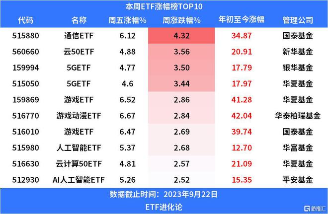 自食苦果？铁饭碗被砸！