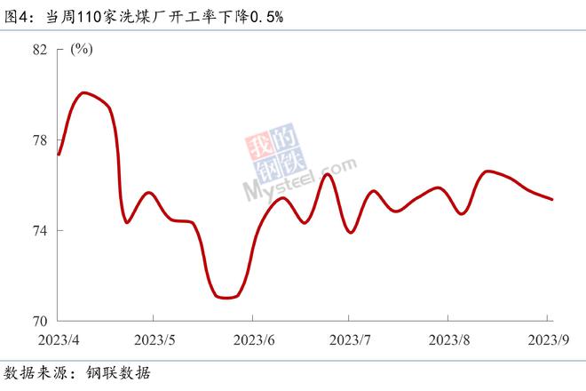 Mysteel宏观周报：四部门回应中国经济形势，中美成立经济领域工作组