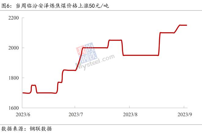 Mysteel宏观周报：四部门回应中国经济形势，中美成立经济领域工作组