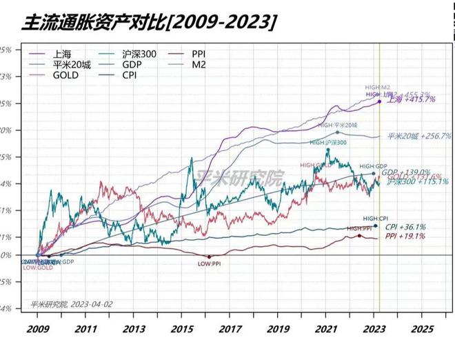 600元一克的金子，年轻人抢着被割！