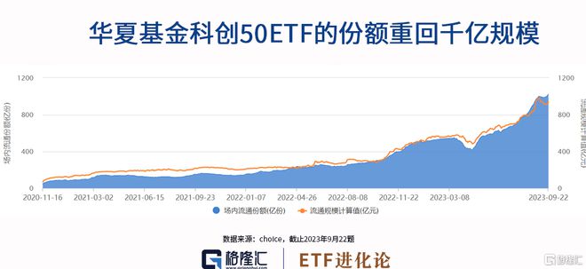 自食苦果？铁饭碗被砸！