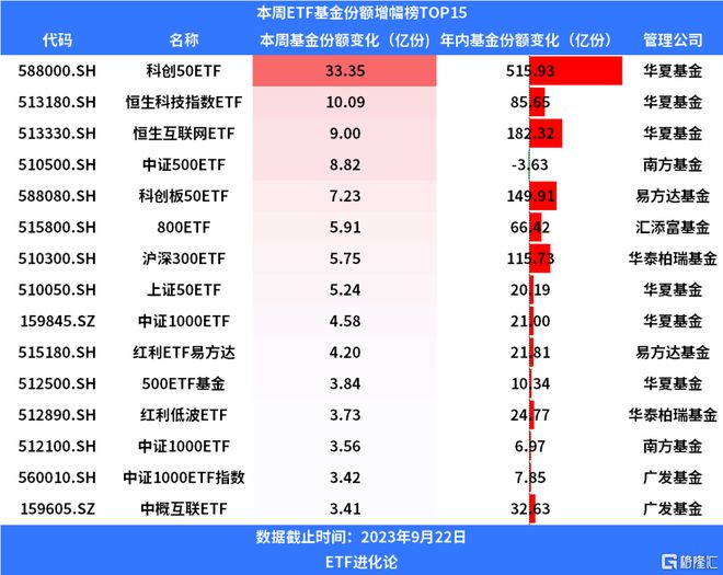 自食苦果？铁饭碗被砸！