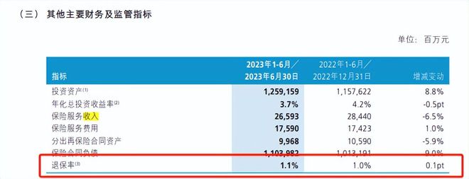 新华保险因欺骗投保人连接5张罚单！杨玉成如何应对内控难题？