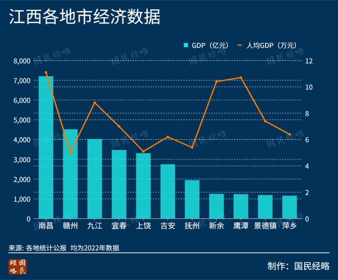 大洗牌！这些中型城市，正在强势“逆袭”