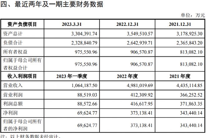 700亿芯片巨头突发！“终止”