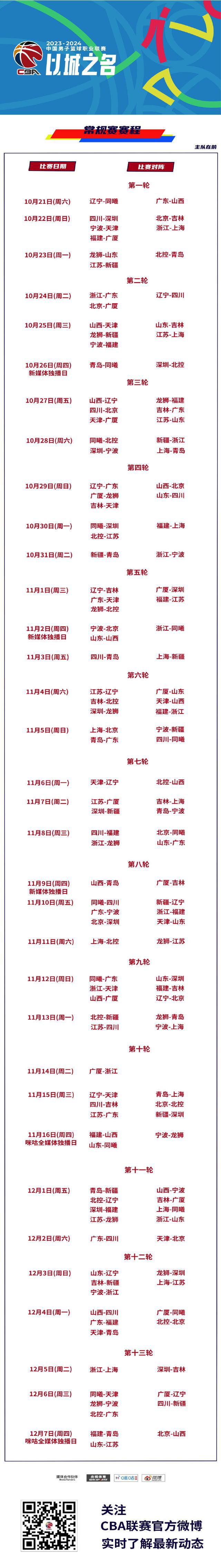 CBA新赛季赛程：10月21日揭幕战 辽宁VS同曦&广东VS山西