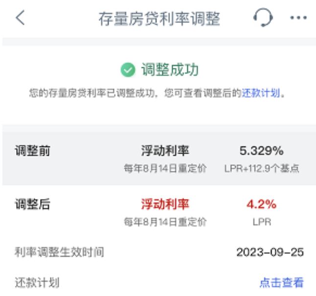 终于等到！今天起存量房利率正式下调！